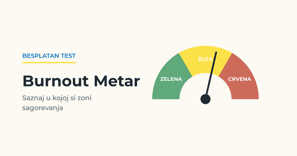 Burnout Metar