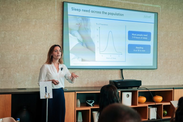 san i produktivnost Dr Els van der helm