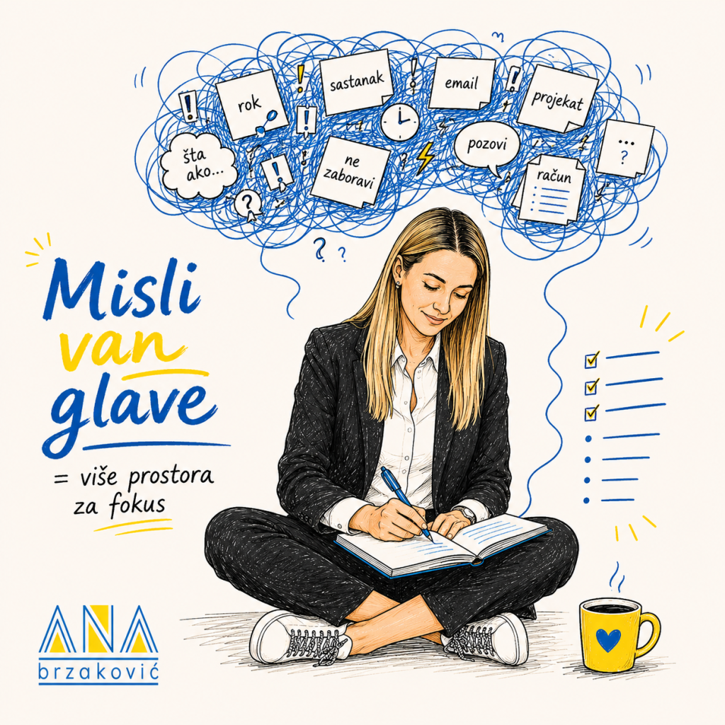 kako biti produktivniji misli van glave