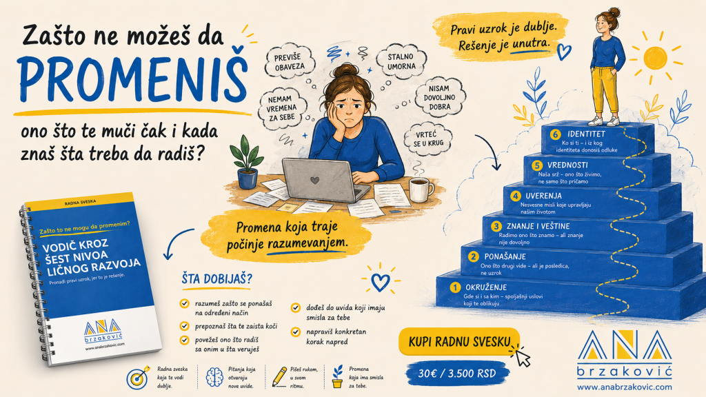 kako biti produktivniji radna sveska 6 nivoa 