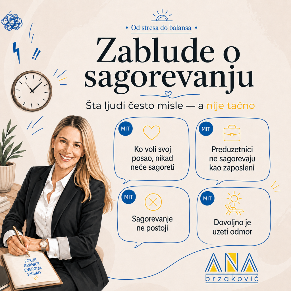 sagorevanje zablude anabrzakovic
